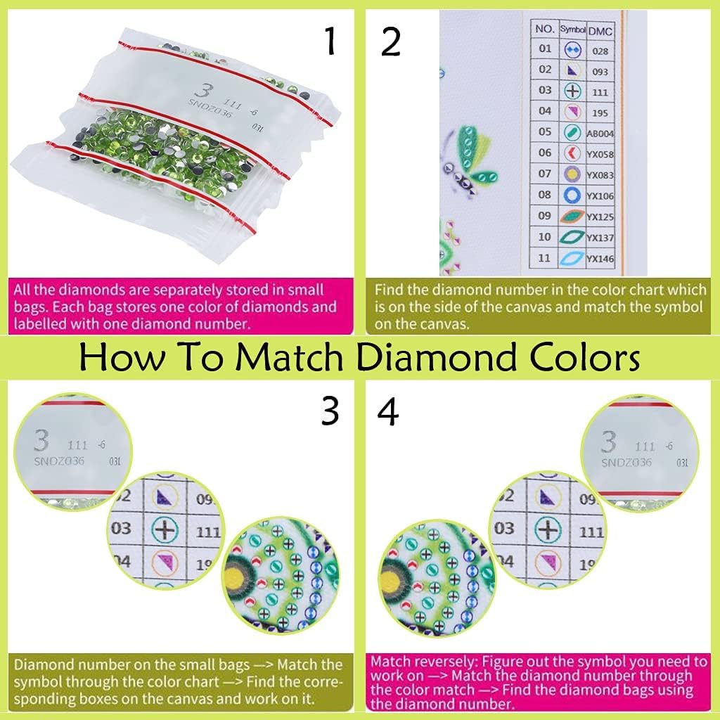 STGLCR DIY Butterfly Hanging Diamond Art Kit God, Acrylic Diamonds Painting Pendant Board Kit, 5D Gem Art Ornament Kit for Adults, Double Sided 7.8inch with God All Thing are Possible