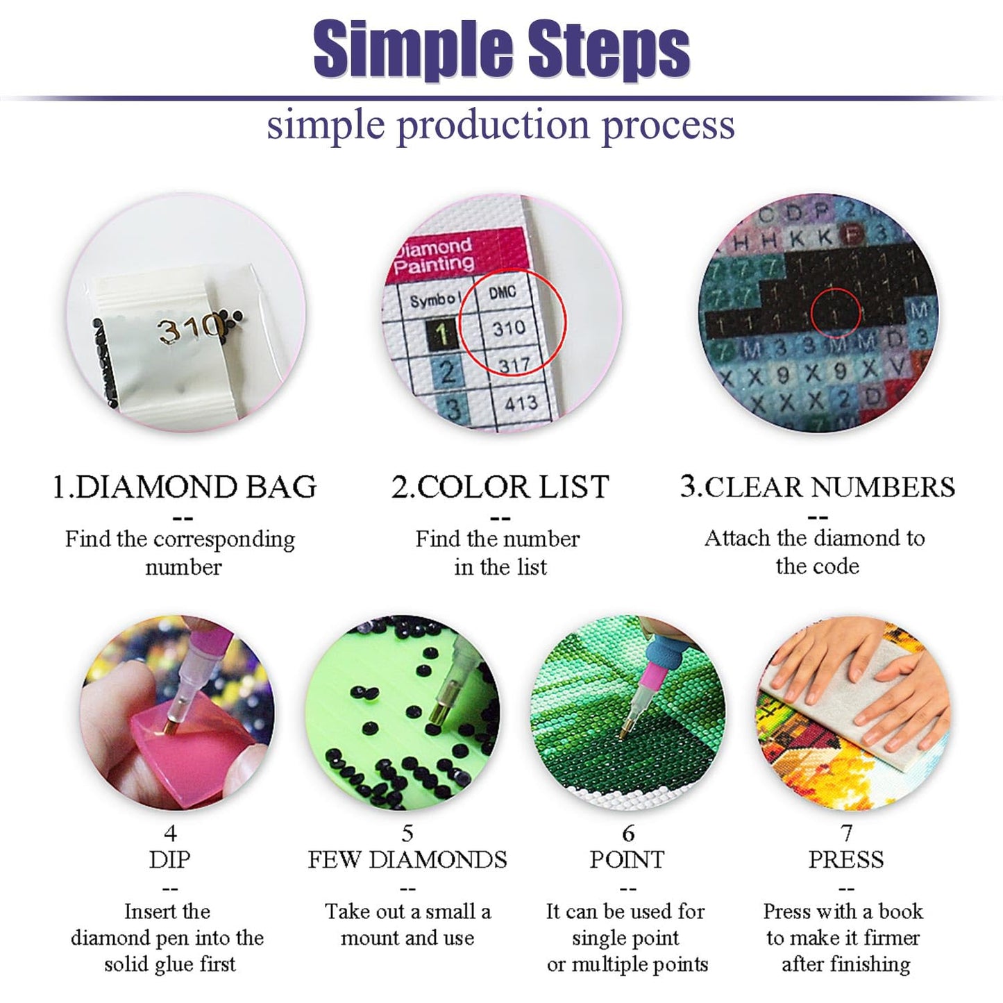 NEGEKFKX 3 Pack Celestial Body Diamond Art Kits for Adults Beginners,Sun Moon Stars Diamond Painting Kits for Adults,5D Full Drill DIY Diamond Dot Gem Art Kit Wall Home Decor Arts Craft 12x16 inch