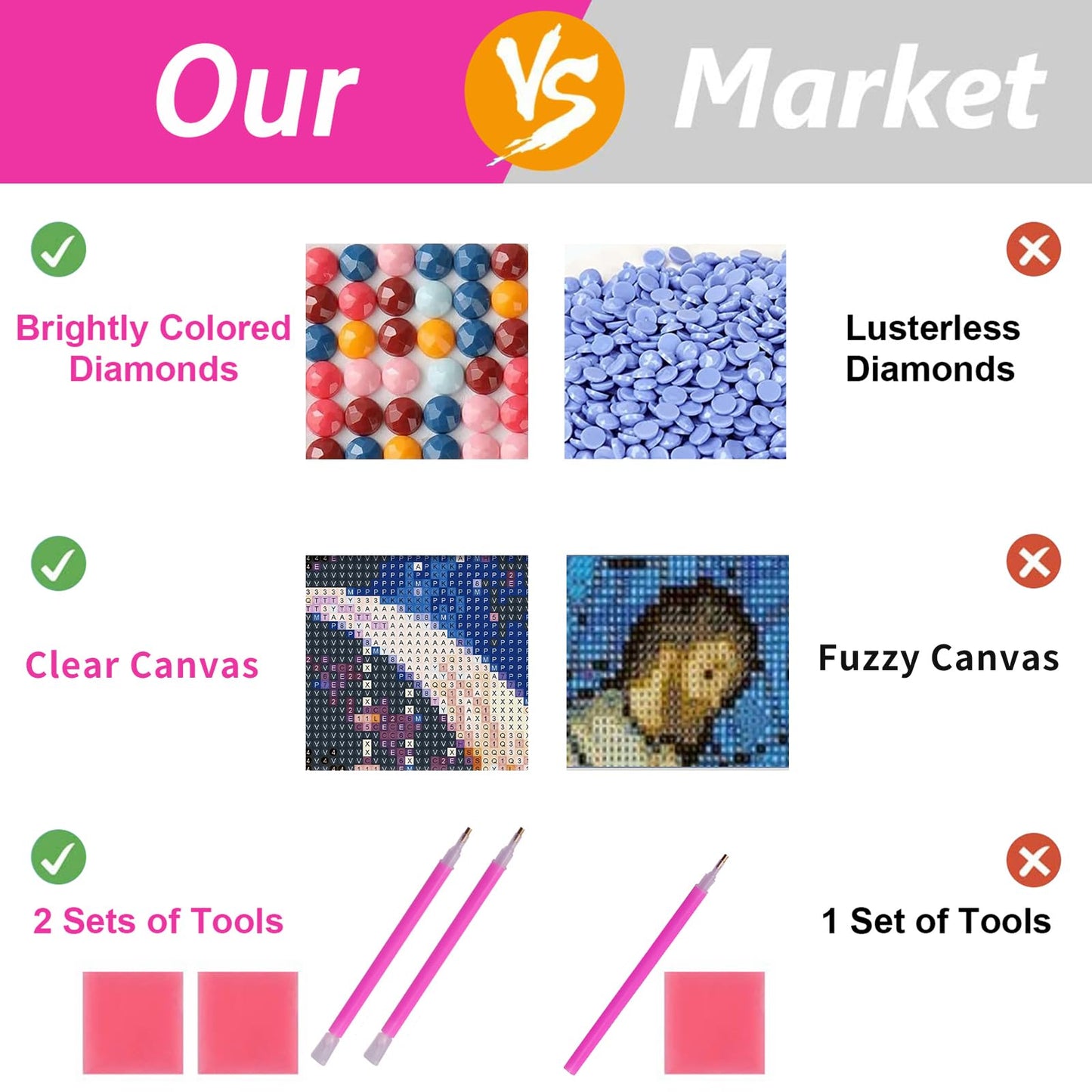 ARTGOTO Large Square Drill Diamond Art Painting Kits for Adults,15.7x27.5inch/40x70cm Duck A DIY Full Square Diamond Dots Large Size,Big Gem Art and Crafts for Home Wall Decor Gifts